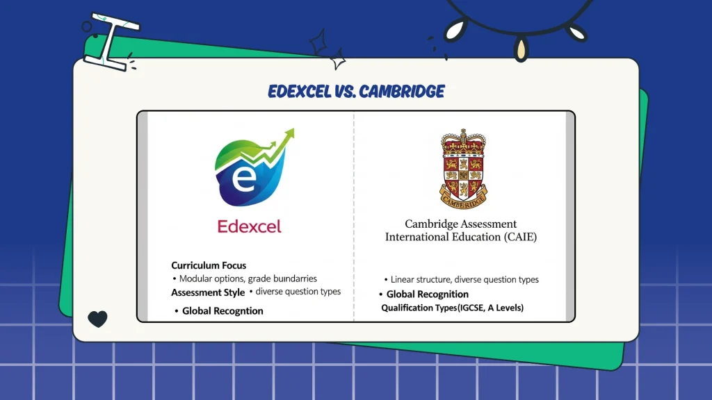 Edexcel vs. Cambridge