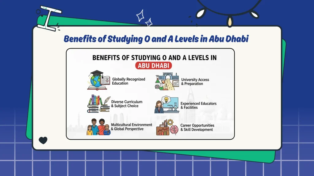 Benefits of Studying O and A Levels in Abu Dhabi
