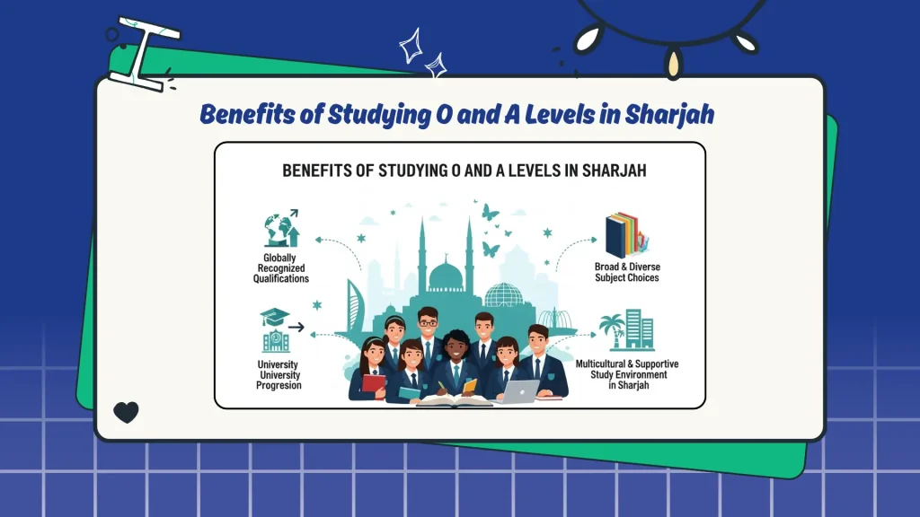 Benefits of Studying O and A Levels in Sharjah