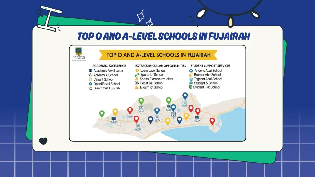 Top O and A-level Schools in Fujairah