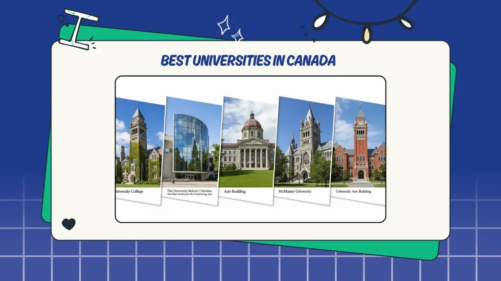 Best Universities in Canada